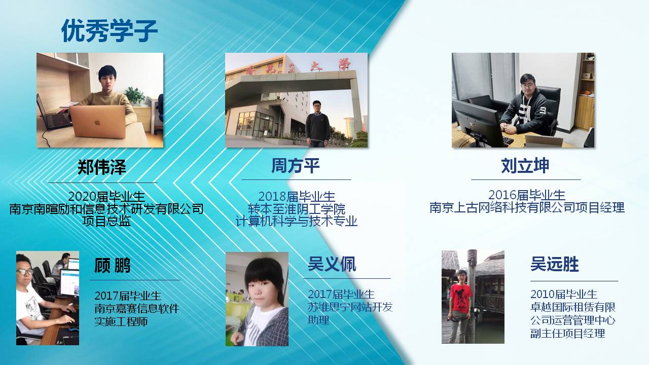 软件技术专业-2022.jpg