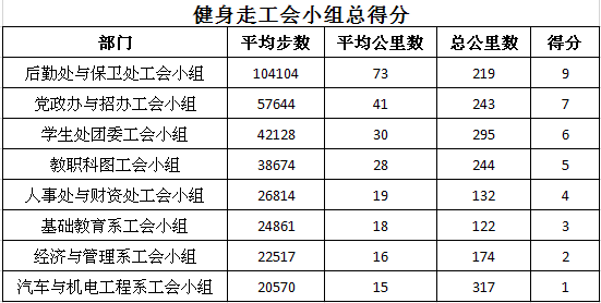 澳门六合彩论坛